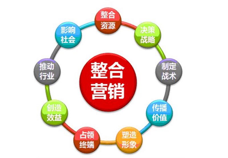 广告设计制作行业:创新与挑战并存